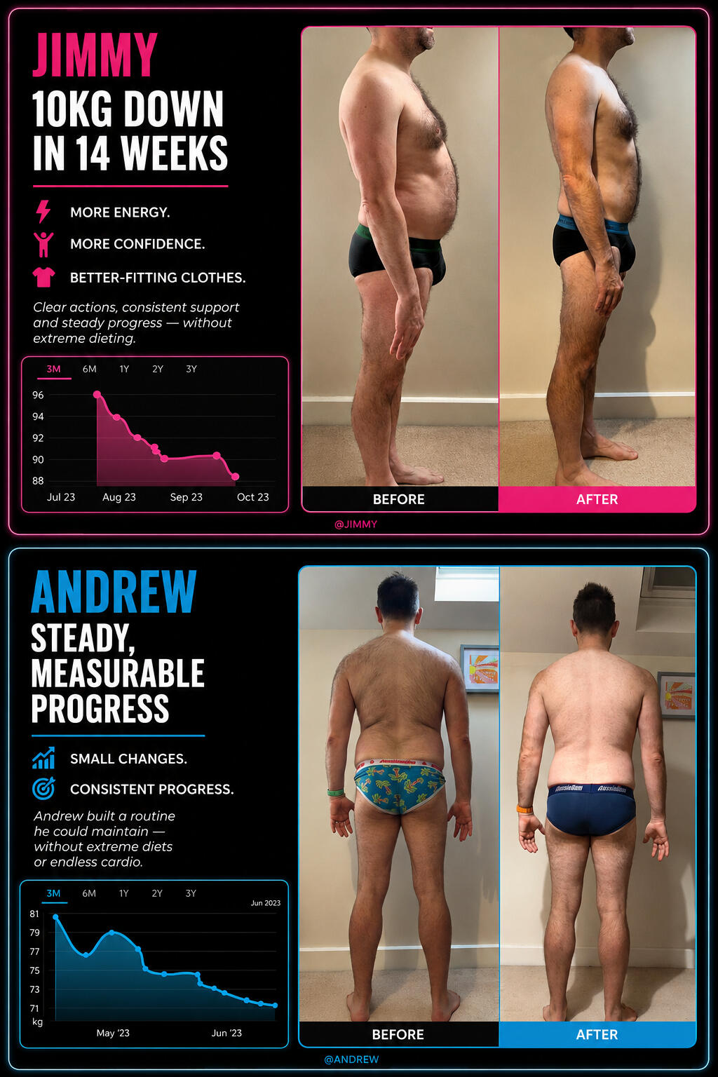 Join The Fit & Proud Community